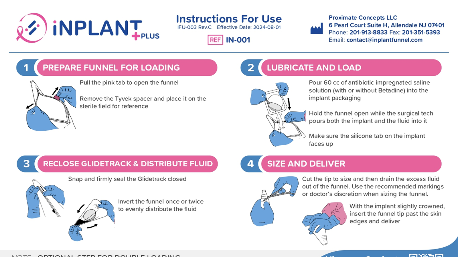 Creation of IFU and Manuals